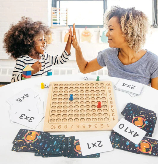 Math Learning Game for Basic Arithmetic - 1x1