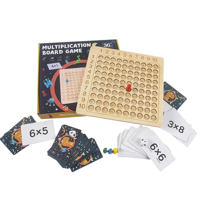 Math Learning Game for Basic Arithmetic - 1x1