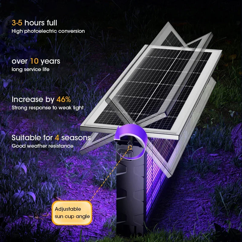 Solar-Powered Insect Zapper for Gardens and Patios in the UK