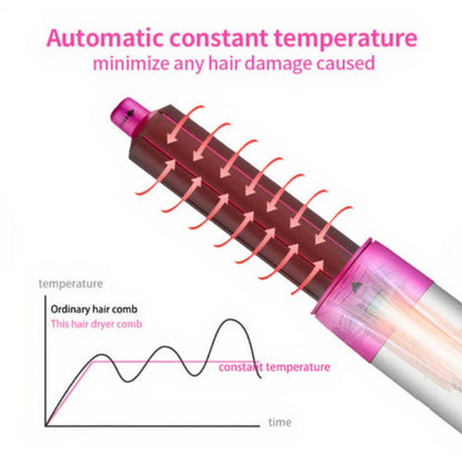 5-in-1 Professional Air Styler - Innovative Hair Tool with Coanda Effect
