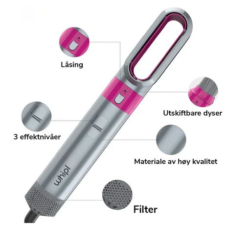 5-in-1 Professional Air Styler - Innovative Hair Tool with Coanda Effect