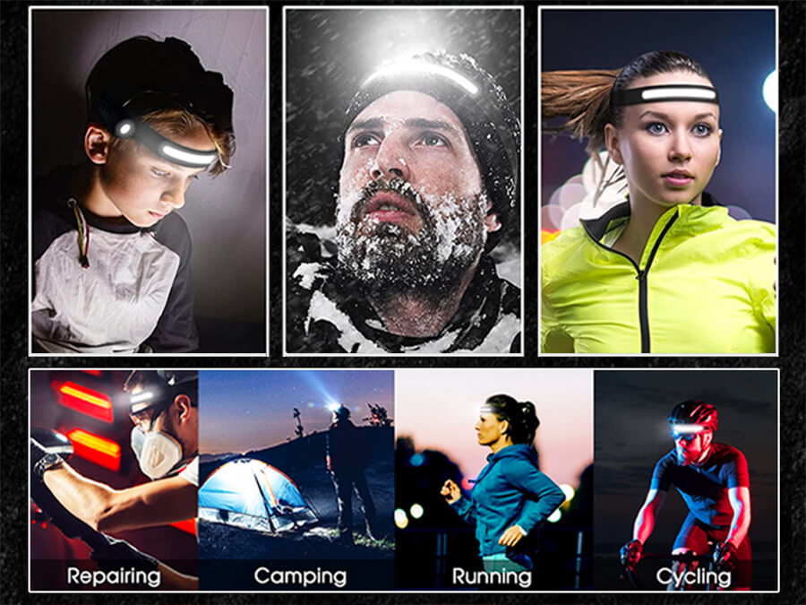 Ultra-Bright 180° LED Headlamp for Ultimate Comfort