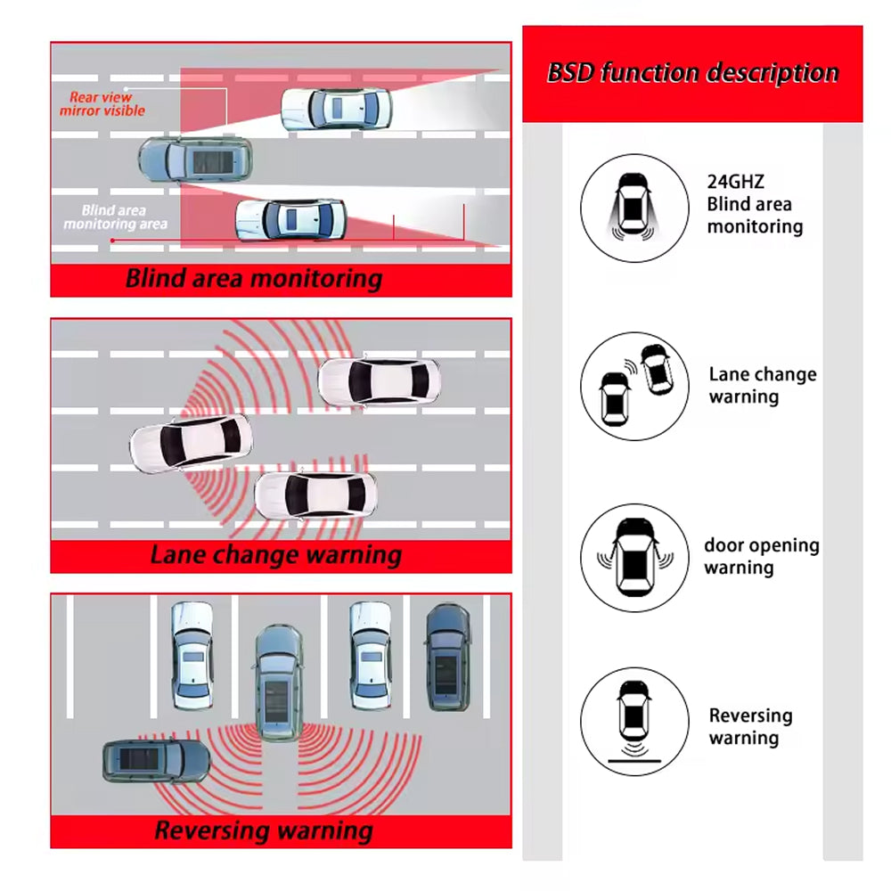 Sleep Monitoring Device