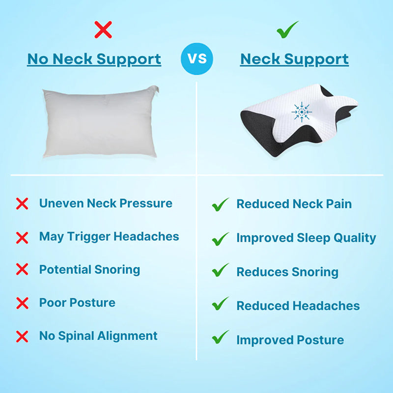 Comfortable Neck Support Pillow for Relaxation