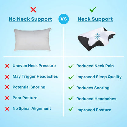 Comfortable Neck Support Pillow for Relaxation