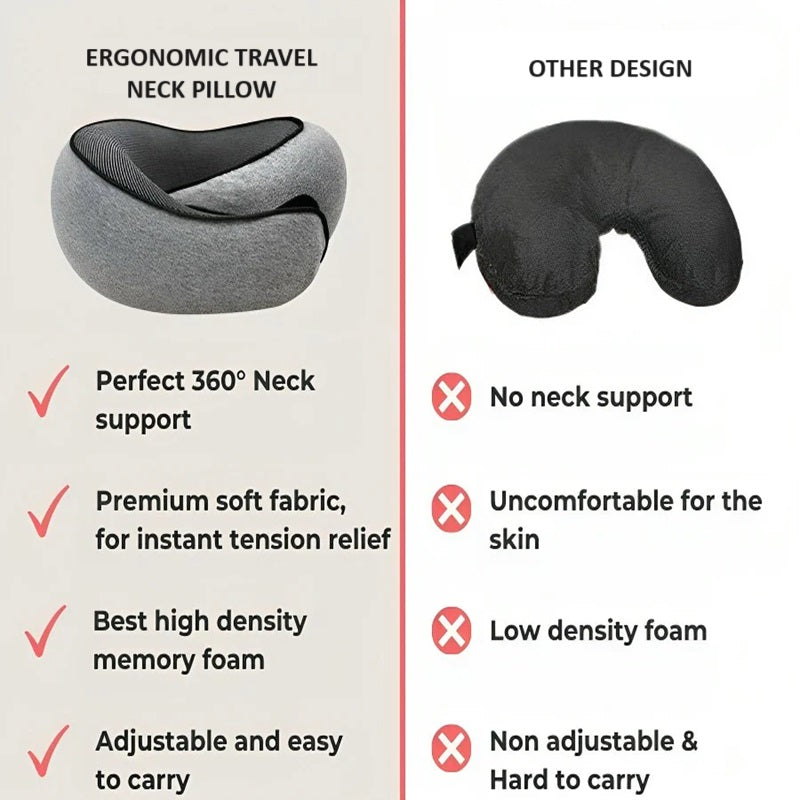 Travel Neck Pillow with Ergonomic Design for Comfort