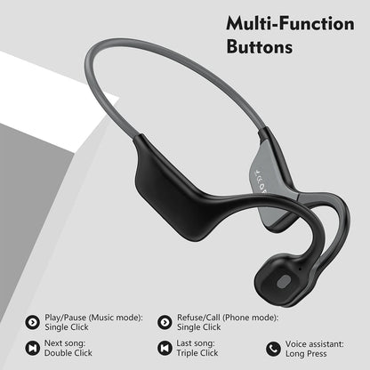 Open-Ear Bone Conduction Headphones for Running - UK