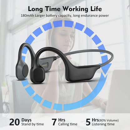 Open-Ear Bone Conduction Headphones for Running - UK