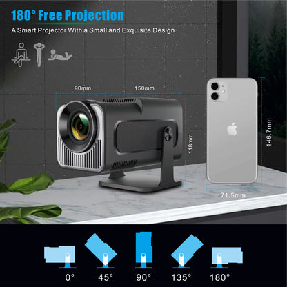 Remote Control for Advanced Functions
