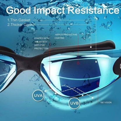 Eyewear for Vision Enhancement