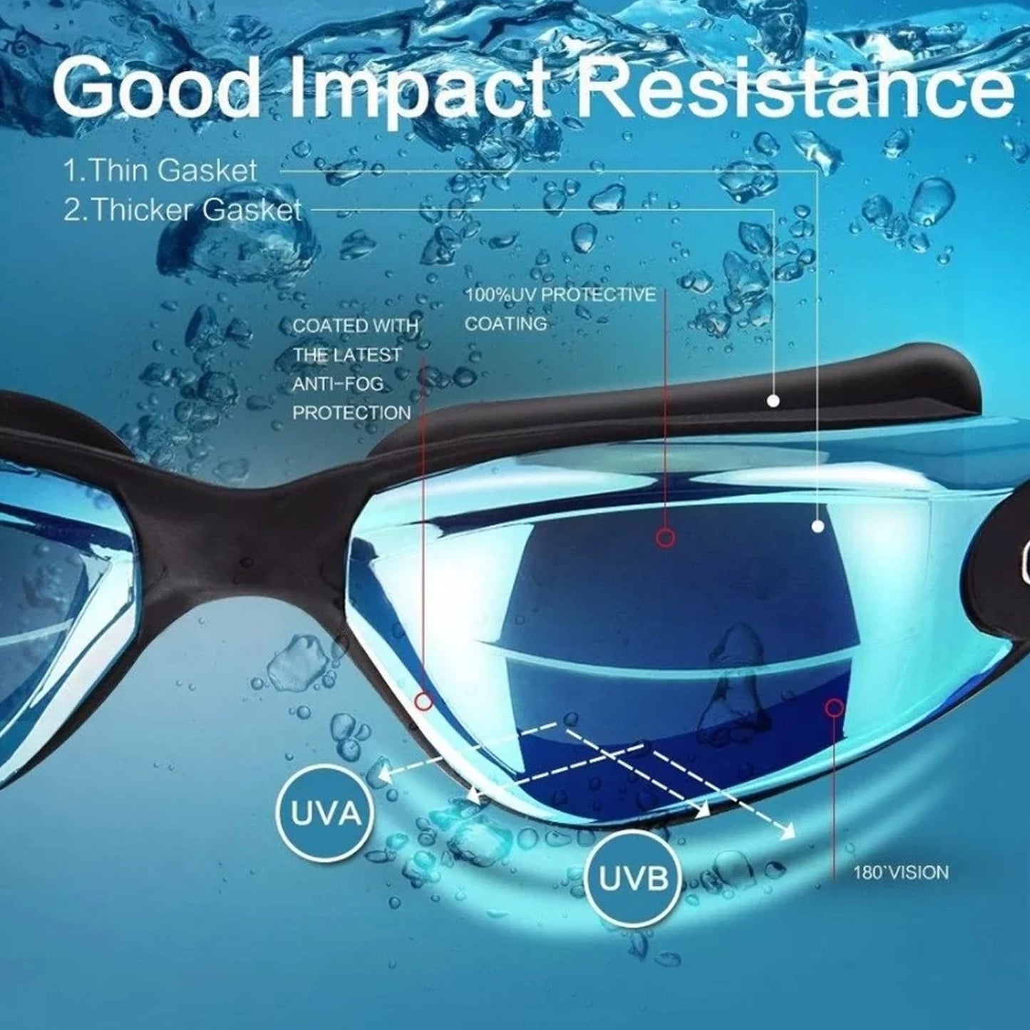 Professional Swimming Goggles with HD Anti-Fog Lenses
