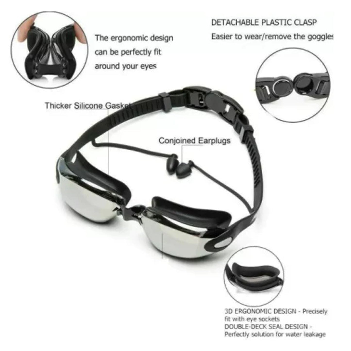 Eyewear for Vision Enhancement