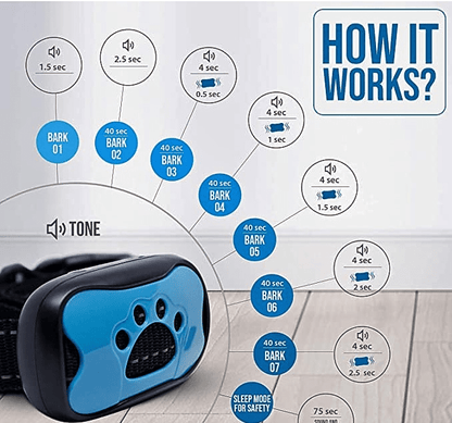 Vibration Training Collar for Bark Control