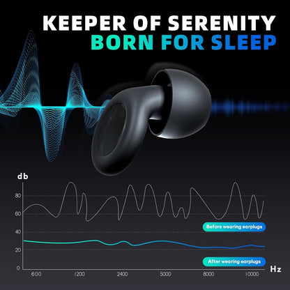 High-Fidelity Earplugs for Motorcycles and Snoring – UK