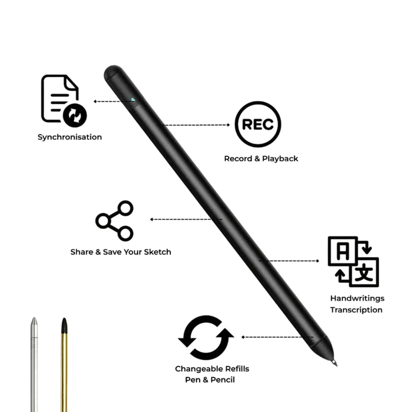 Digital Writing Pad for Quick Notes