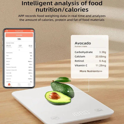 Smart Kitchen Scale for Nutritional Measurement and Macro Tracking