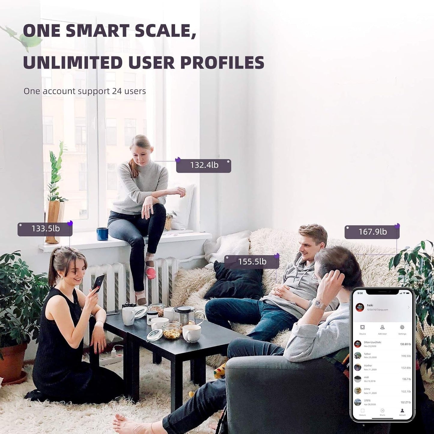 Smart Scale for Body Composition Measurement