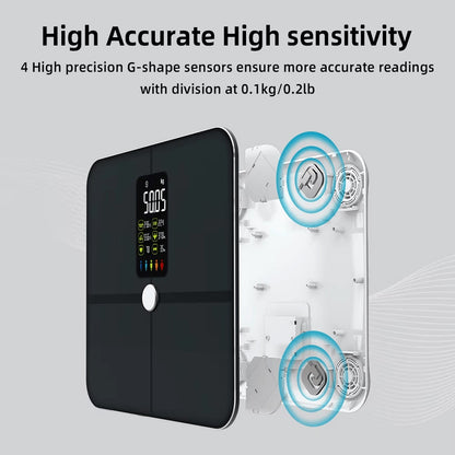 Intelligent Body Composition Scale for Fat Measurement