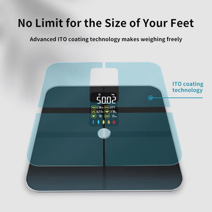 Smart Scale for Body Composition Measurement