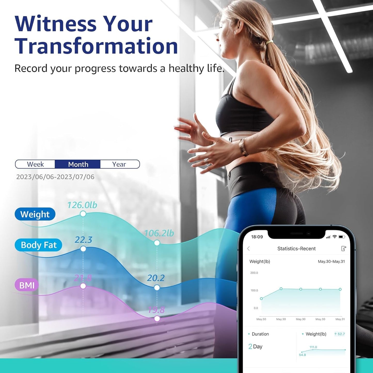 Smart Scale for Body Composition Measurement