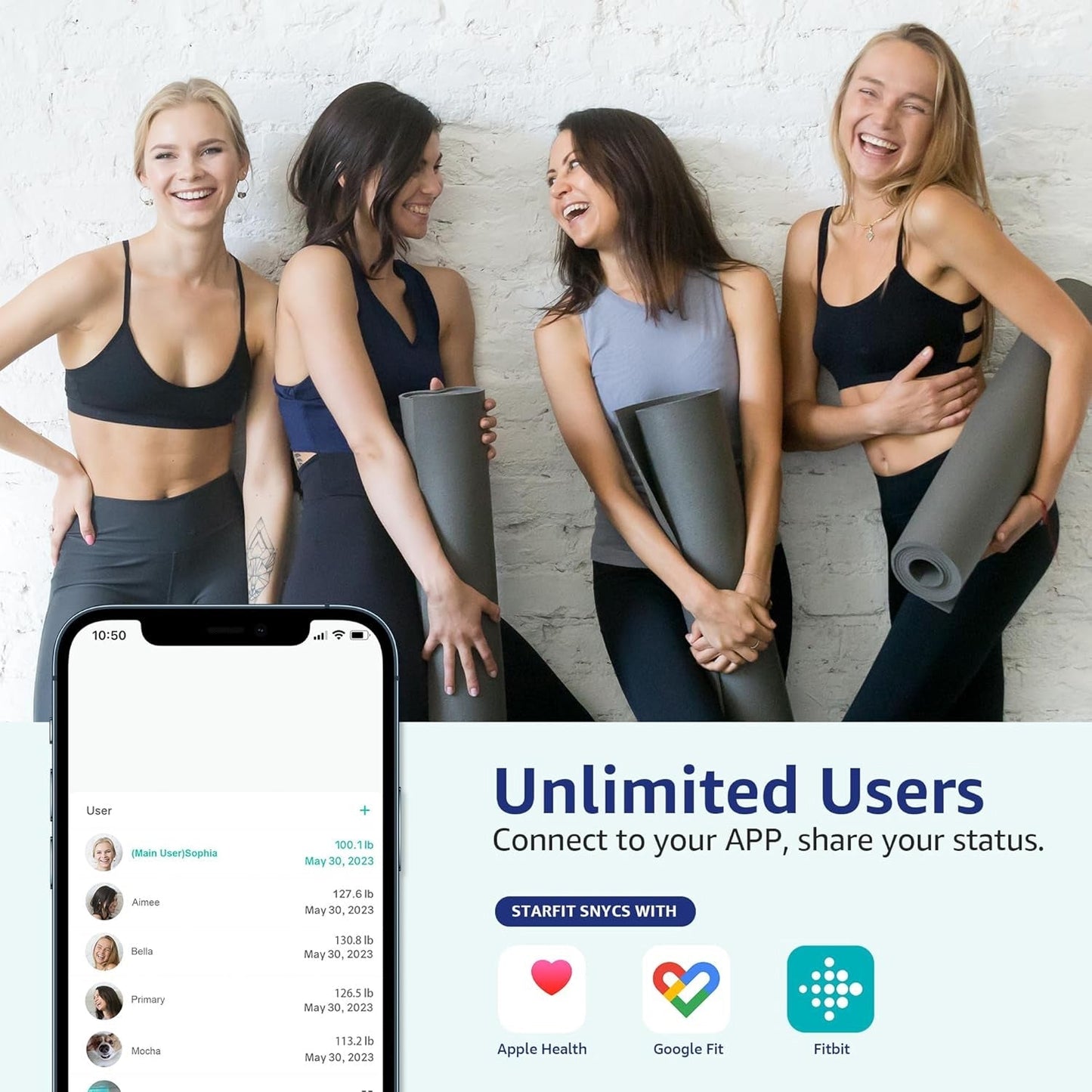 Intelligent Body Composition Scale for Fat Measurement