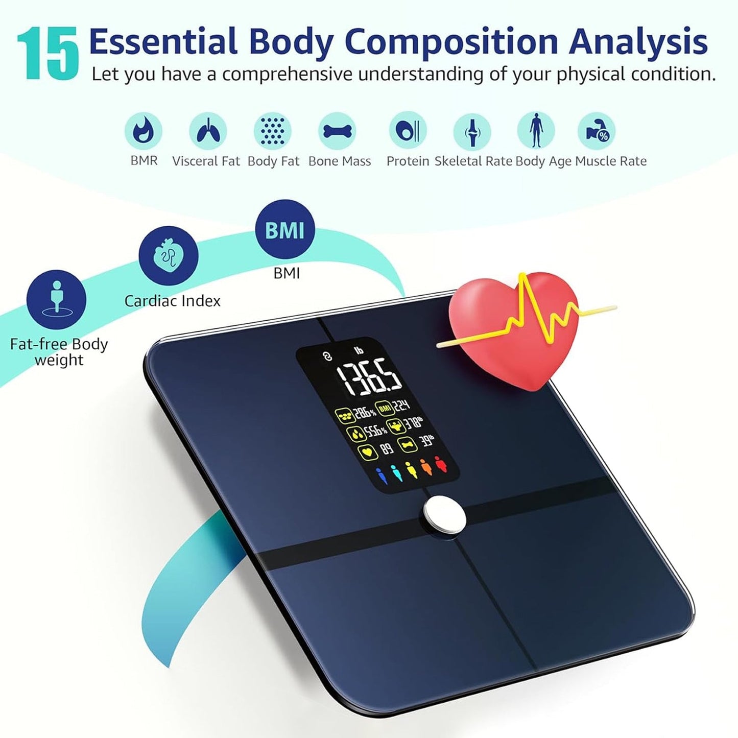 Smart Scale for Body Composition Measurement