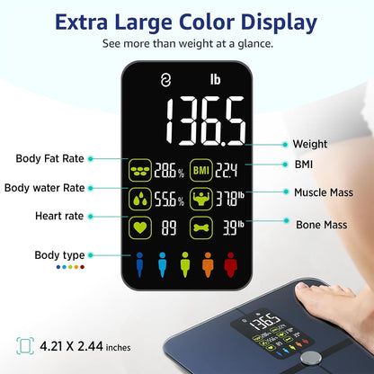 Intelligent Body Composition Scale for Fat Measurement
