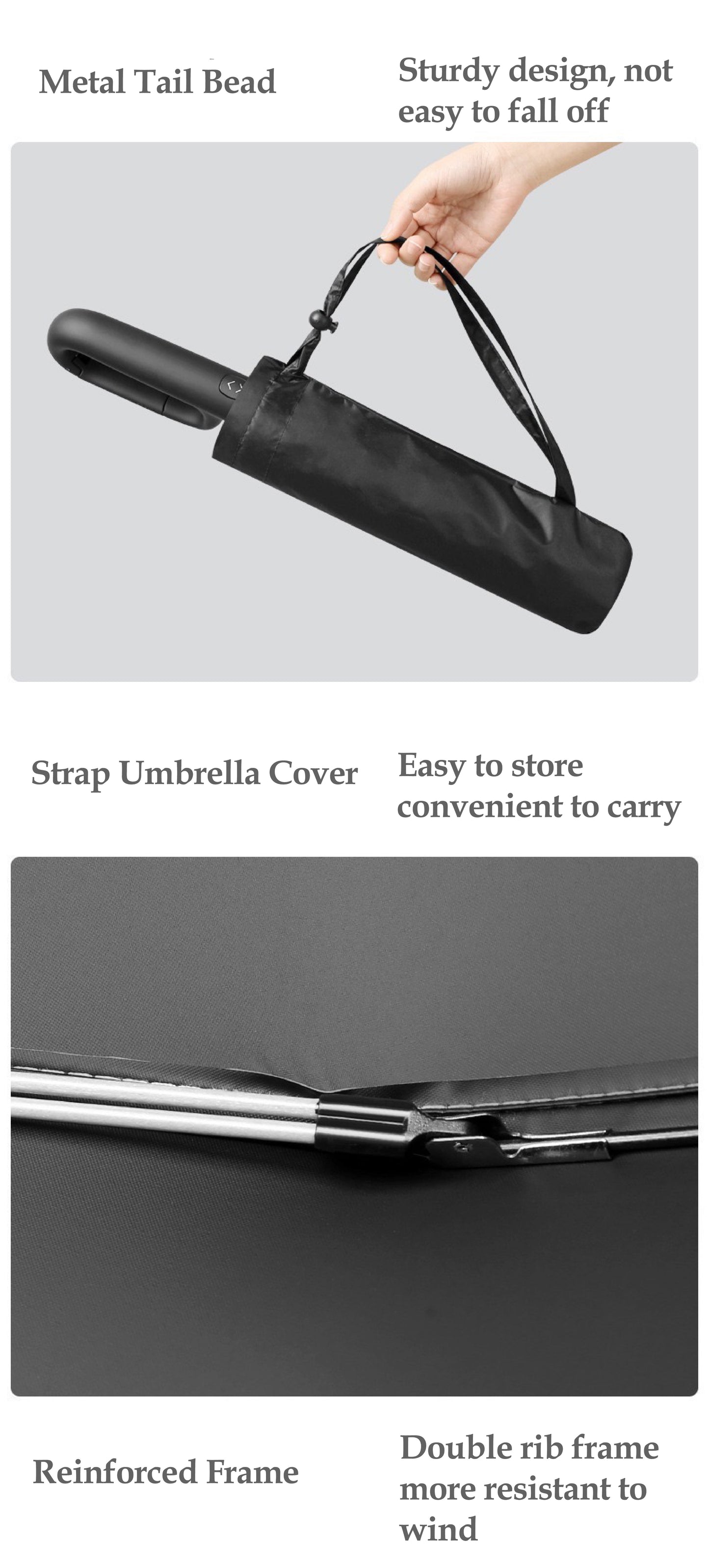 Hands-Free Umbrella with Unique Ring Handle