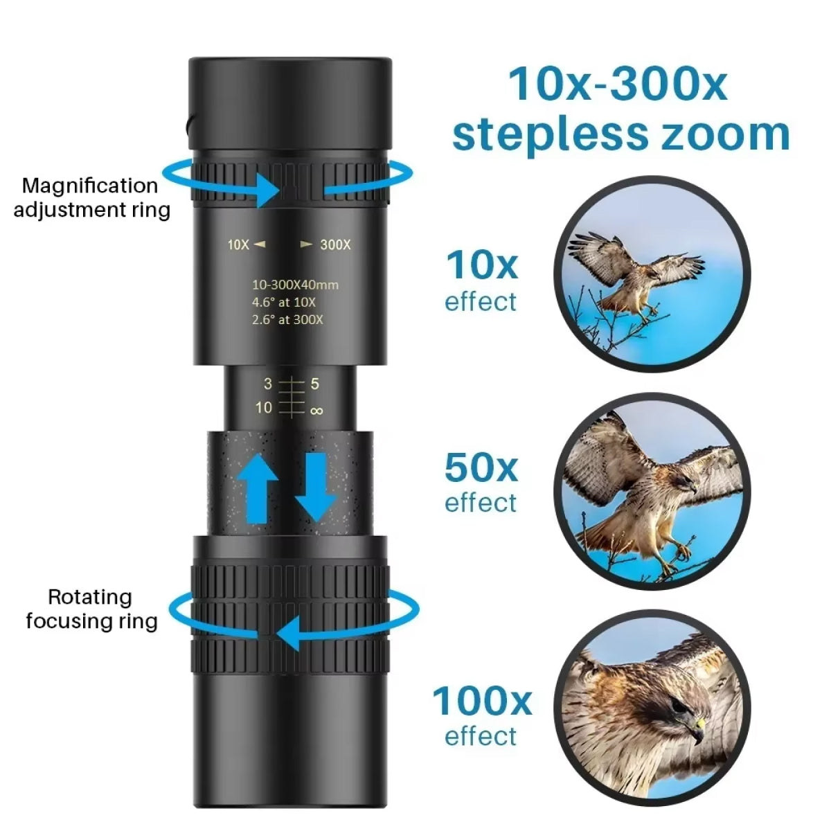 Long Range Monocular for Clear Viewing