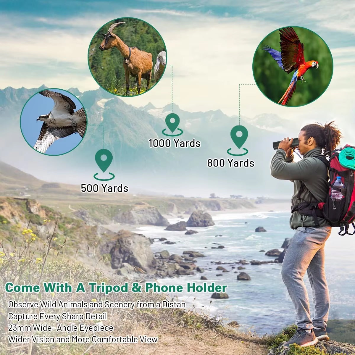 Long Range Monocular for Clear Viewing