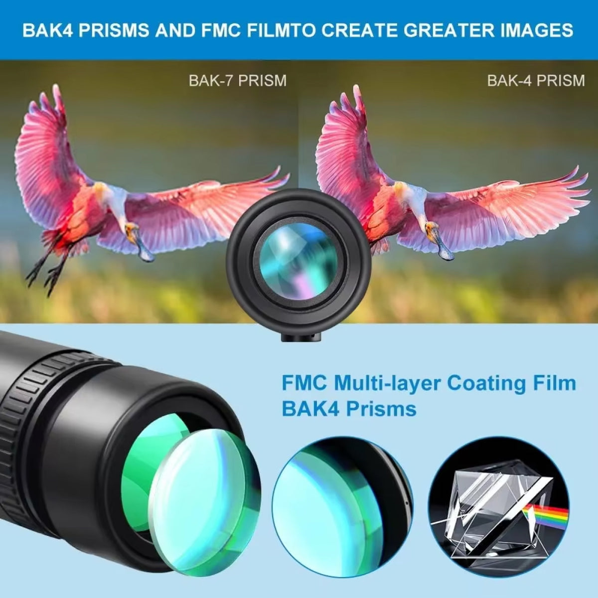 Long Range Monocular for Clear Viewing