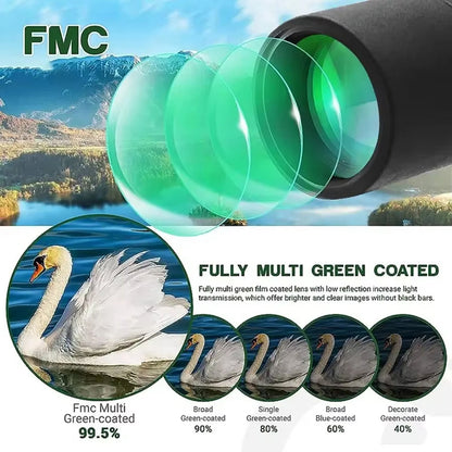 Monocular for Bird Observation - OrniLens v2 Model