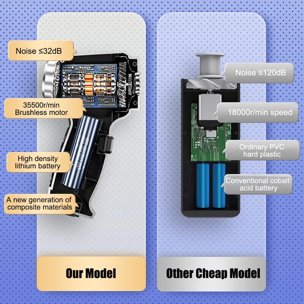 Compact Cordless Car Vacuum with Powerful Suction and Attachments
