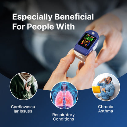 Quick Blood Oxygen Level and Heart Rate Monitor – Pulse Oximeter