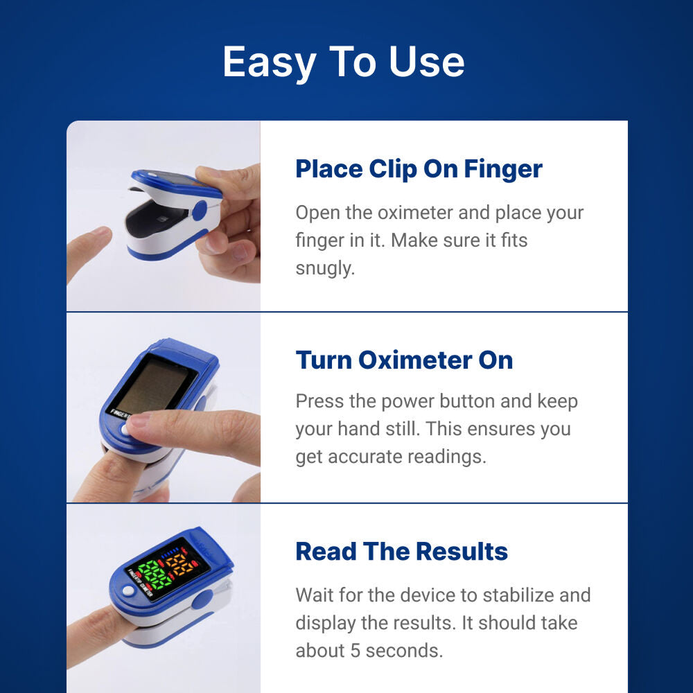 Quick Blood Oxygen Level and Heart Rate Monitor – Pulse Oximeter