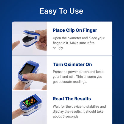 Quick Blood Oxygen Level and Heart Rate Monitor – Pulse Oximeter