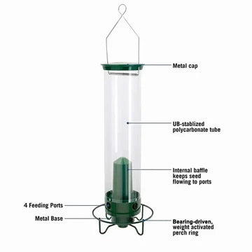 Rotatable Squirrel-Resistant Bird Feeder for Gardens with Multiple Ports