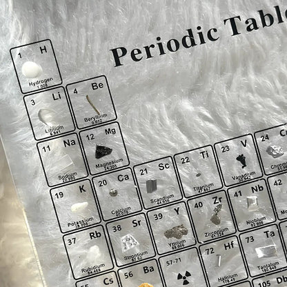 Illuminated Element Display: Real Samples in Acrylic Block