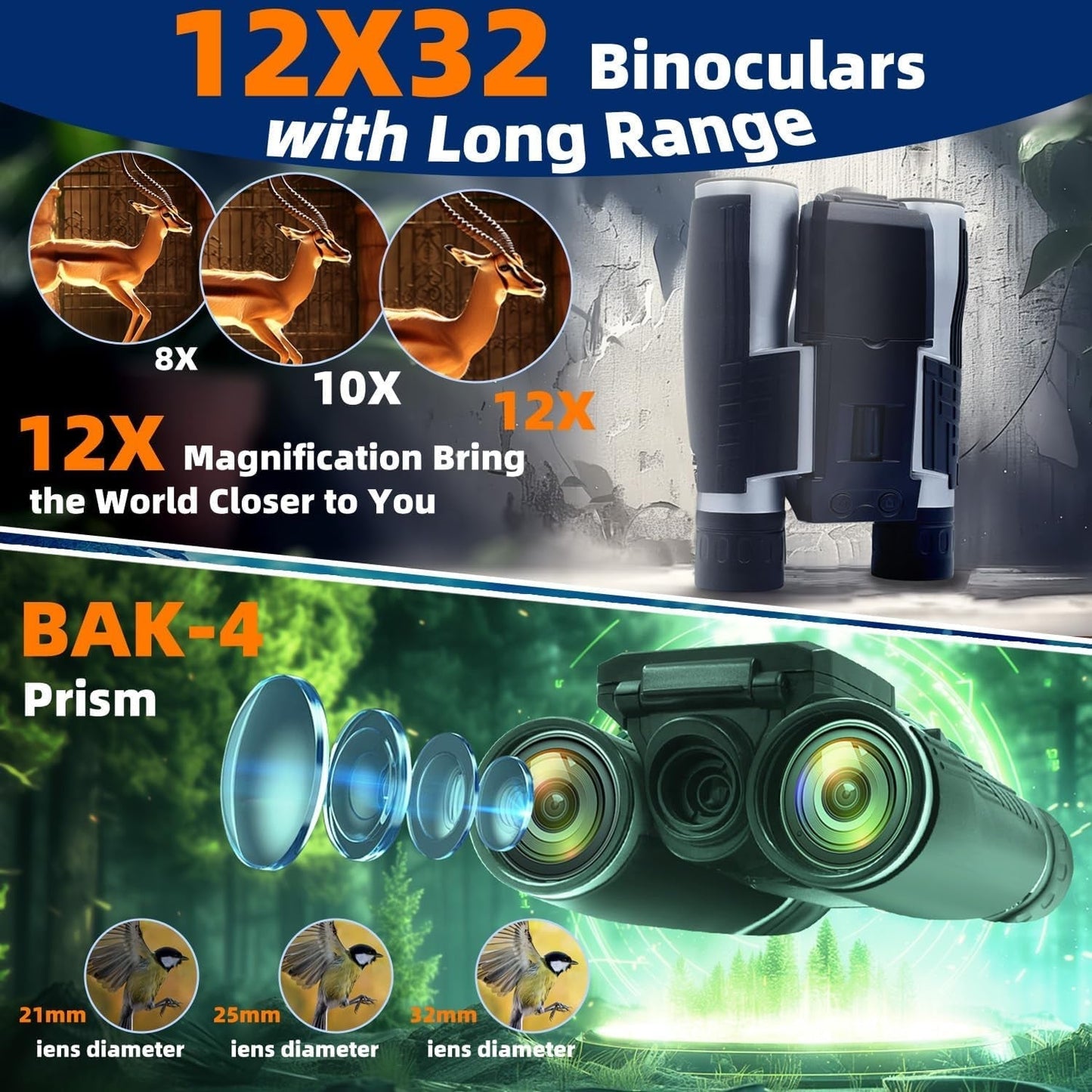 Compact Digital Microscope for Detailed Observations