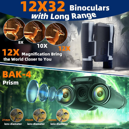 Compact Digital Microscope for Detailed Observations