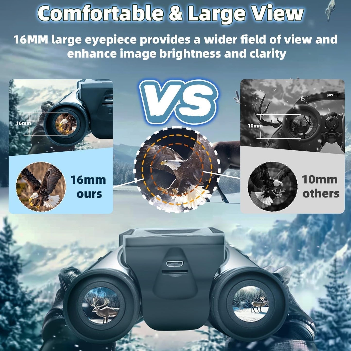 Compact Digital Microscope for Detailed Observations