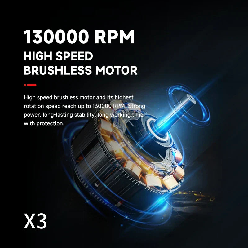 LED Turbo Blower - TurboJet [Last Day Discount]