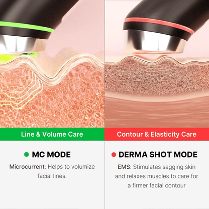 Revitalize Your Skin with the LuminaLift Facial Massager