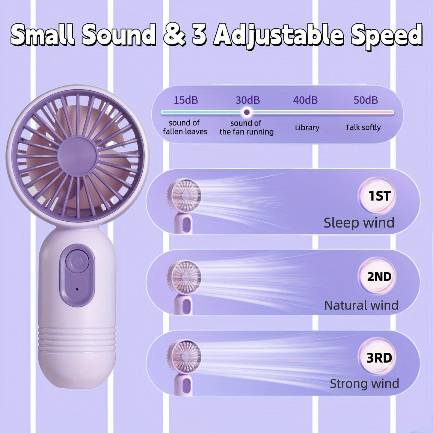 USB Rechargeable Mini Handheld Fan with 3 Speed Settings - Portable for Travel, Office, Outdoor Use