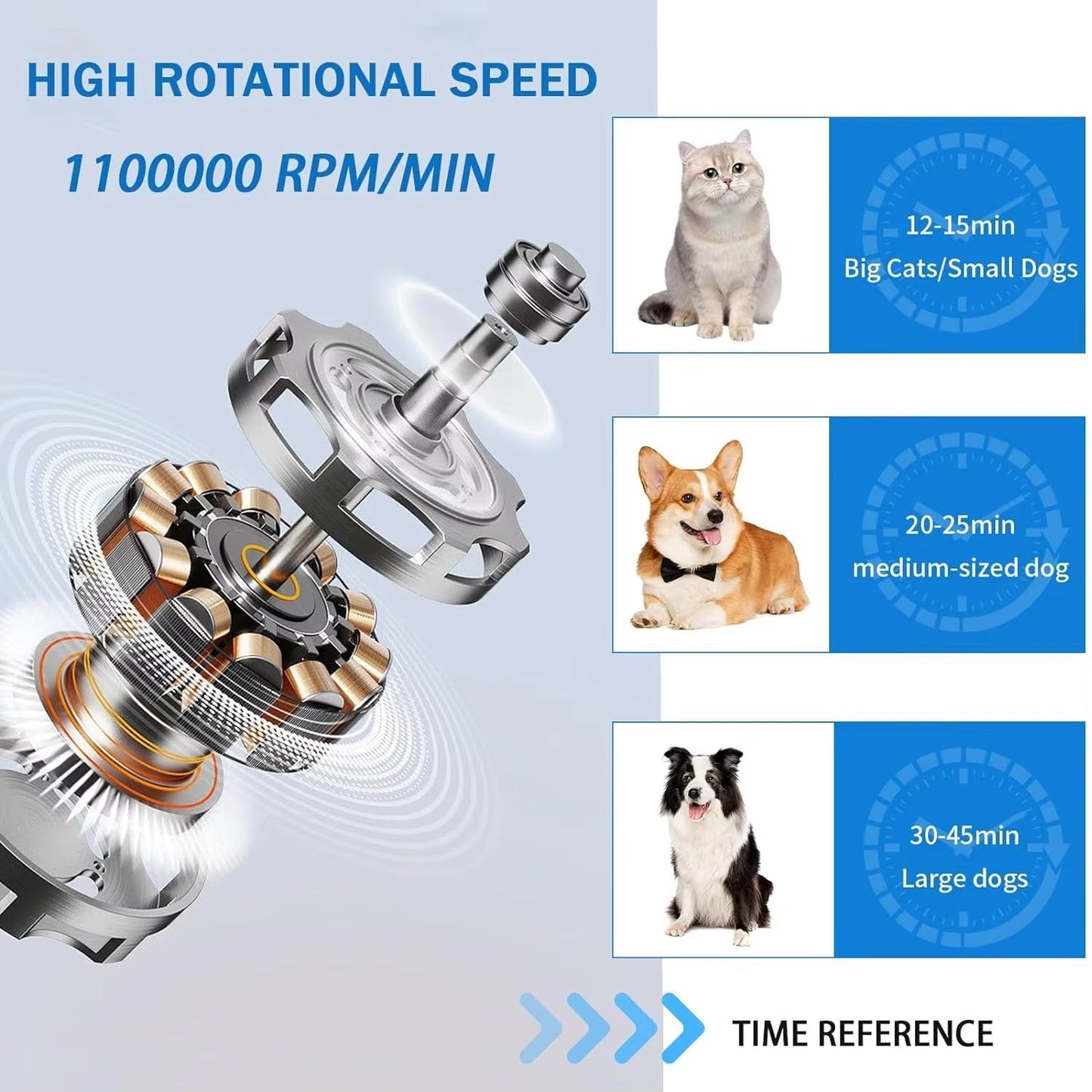Portable Pet Grooming Dryer for Professional Use