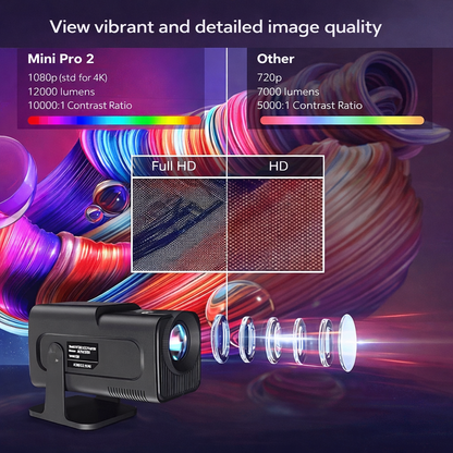 Compact Smart Projector with Adjustable Stand & Remote Control