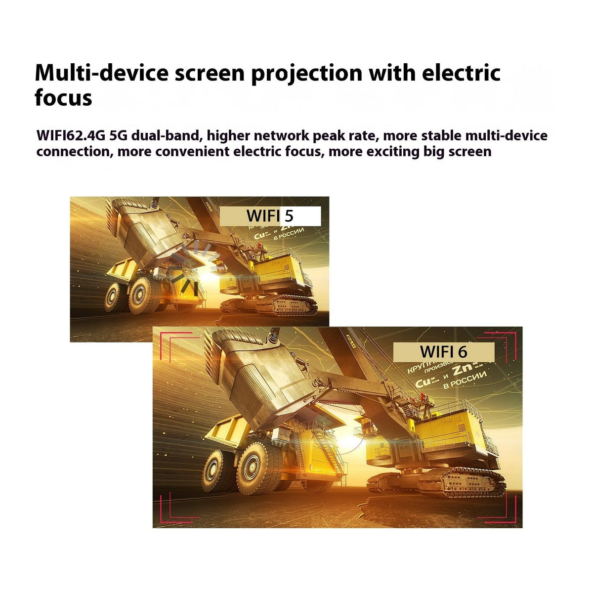Compact Projector with Rotating Stand & Outdoor Screen