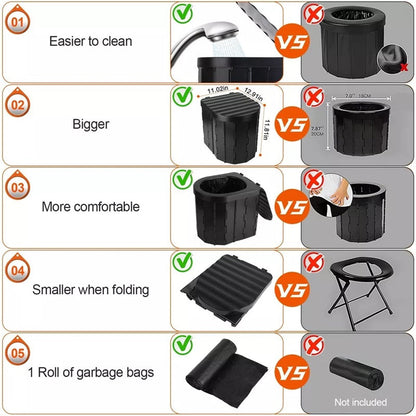 Foldable Portable Toilet – Heavy-Duty Design