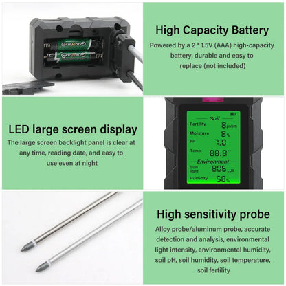 Probe Tool for Professional Use