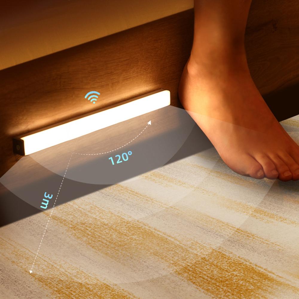 Wireless LED Light with Smart Control and Motion Sensor